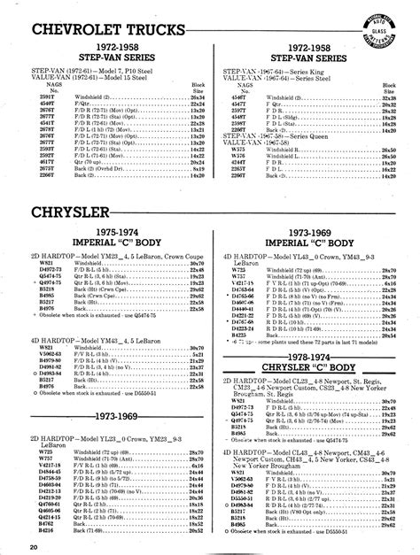 Bib ID 123949 Save To My Collection Find this in the library Location Secured Stacks - Trade Catalogs Call <b>Number</b> <b>National Auto Glass Specifications</b> View Full Record More Info Variant Title No. . Nags windshield part numbers